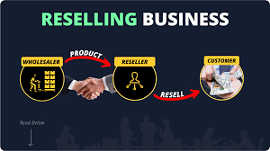 2025 Complete Reselling Guide